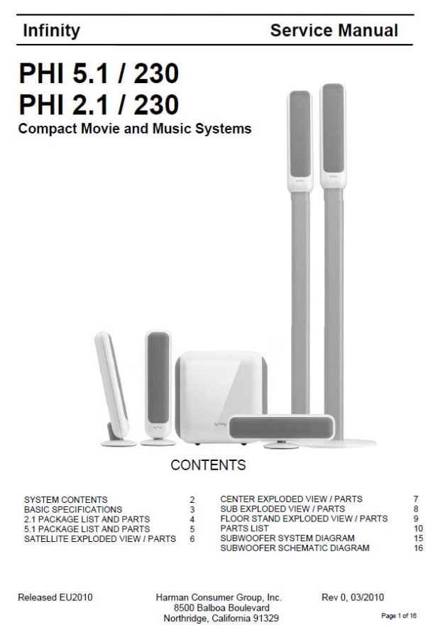 PHI-5.1, PHI-2.1 Rev.0